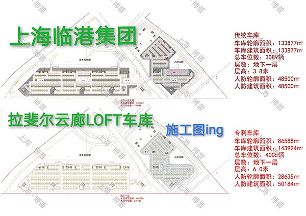 海口G60科创云廊LOFT专利车库（上海博普授权）